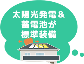 太陽光発電＆蓄電池が標準装備