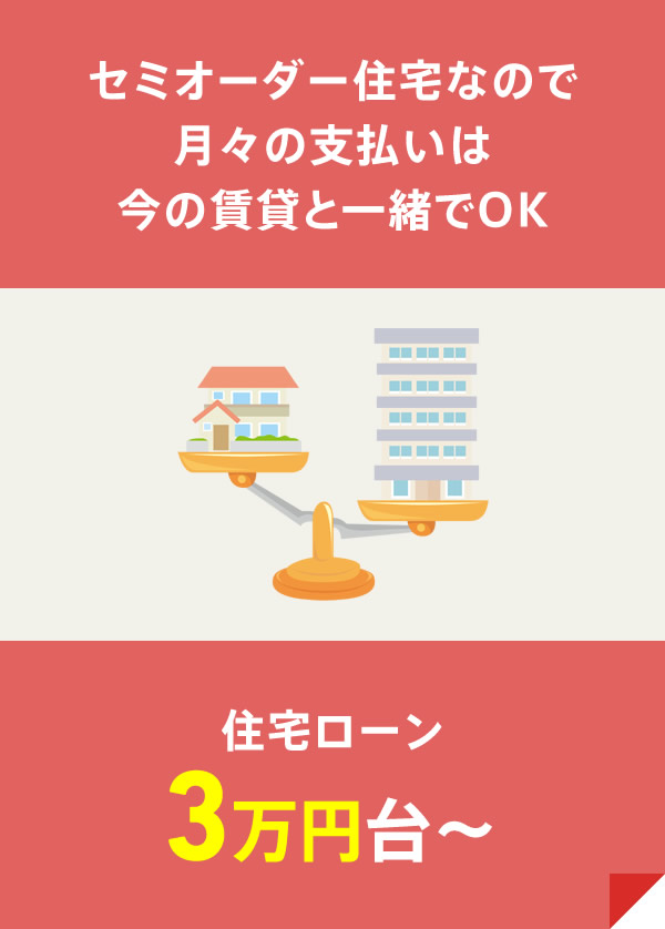 月々の支払いは今の賃貸と一緒でOK