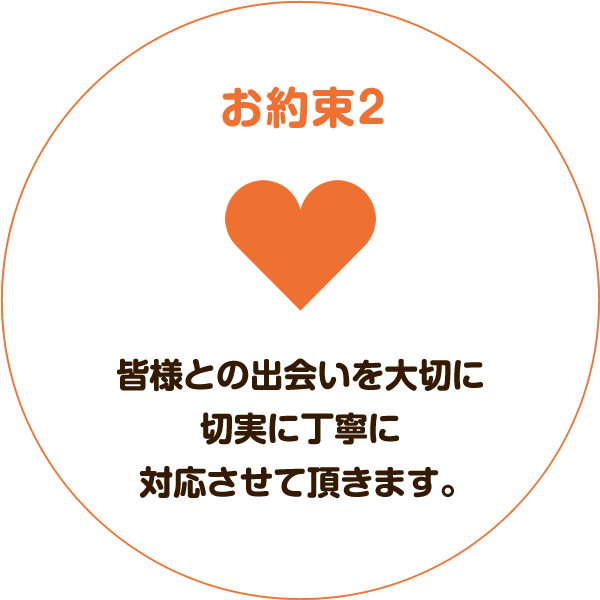 お約束2：皆様との出会いを大切に切実に丁寧に対応させて頂きます。