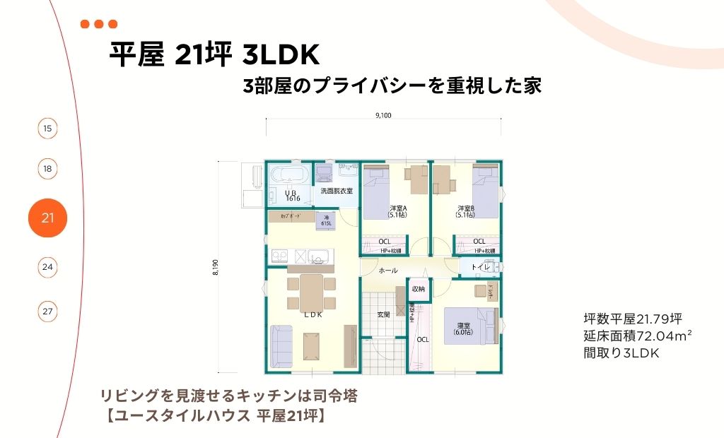 画像に alt 属性が指定されていません。ファイル名: 2-1-1.jpg