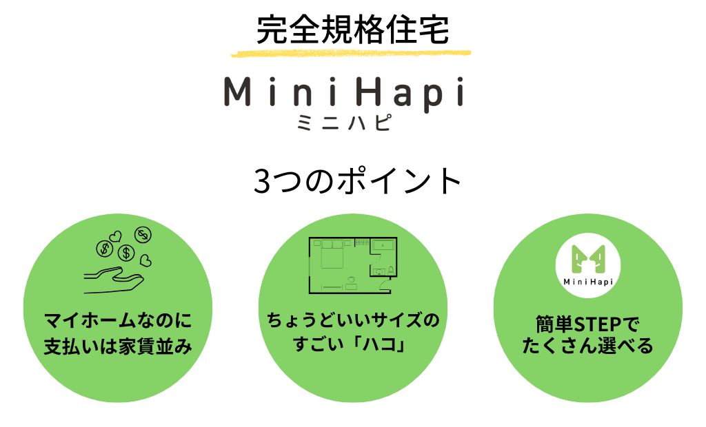 平屋15坪 1,038万円(税抜)~ 完全規格住宅「ミニハピ」でコストを抑える賢い家づくり