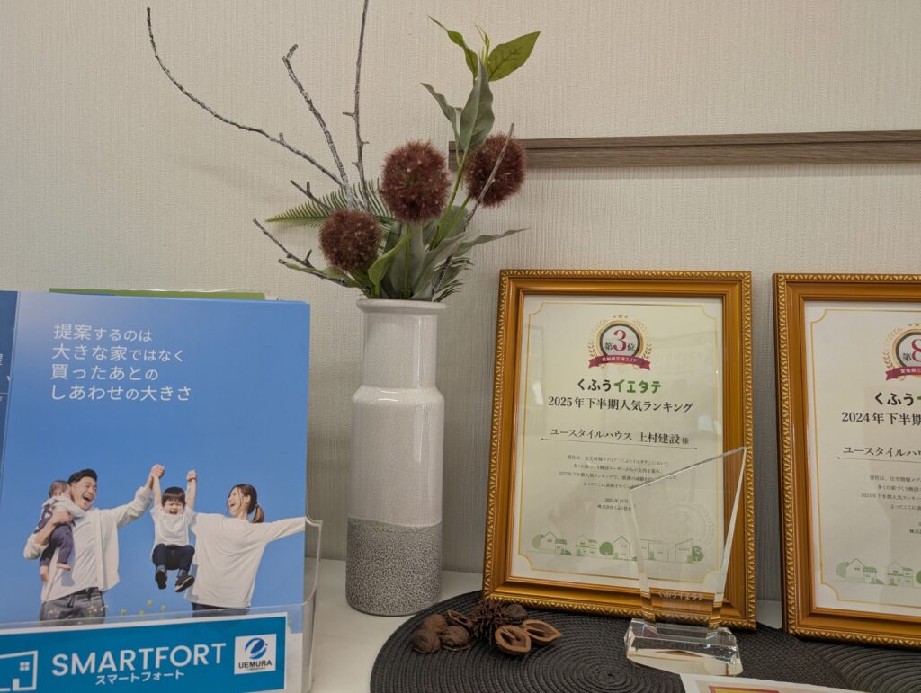 皆様のおかげです